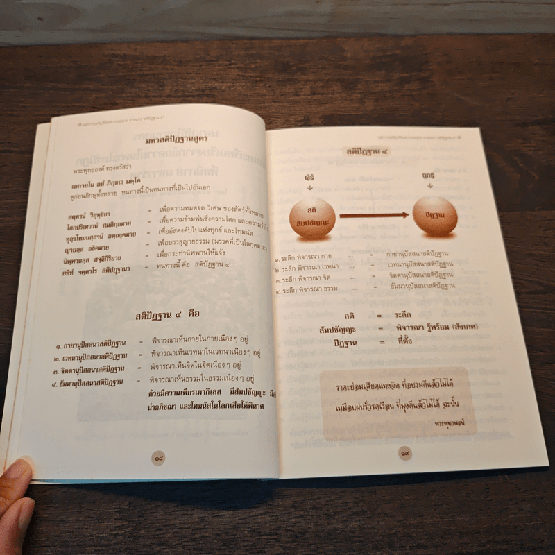 หลักการเจริญวิปัสสนากรรมฐาน ตามแนว "สติปัฏฐาน ๔" - พระครูเกษมธรรมทัต