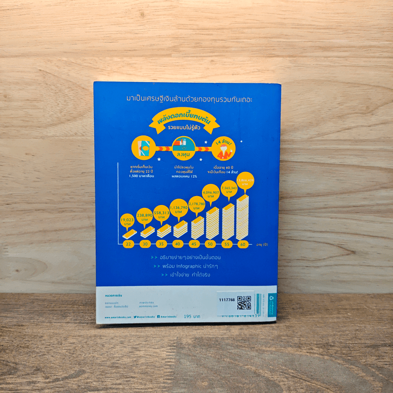 รวยด้วยกองทุนใครๆก็ทำได้ - Dr.Nut