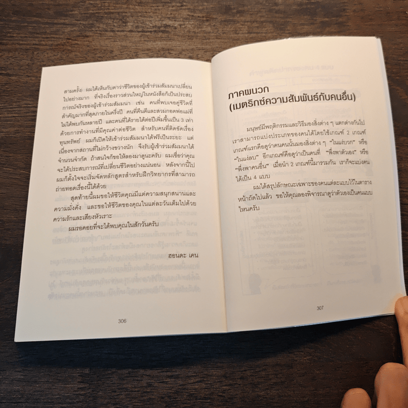 คิดแบบยิว ทำแบบญี่ปุ่น BOOK 3: เรียน "วิชาคน" กับเฒ่ายิว - ฮอนดะ เคน