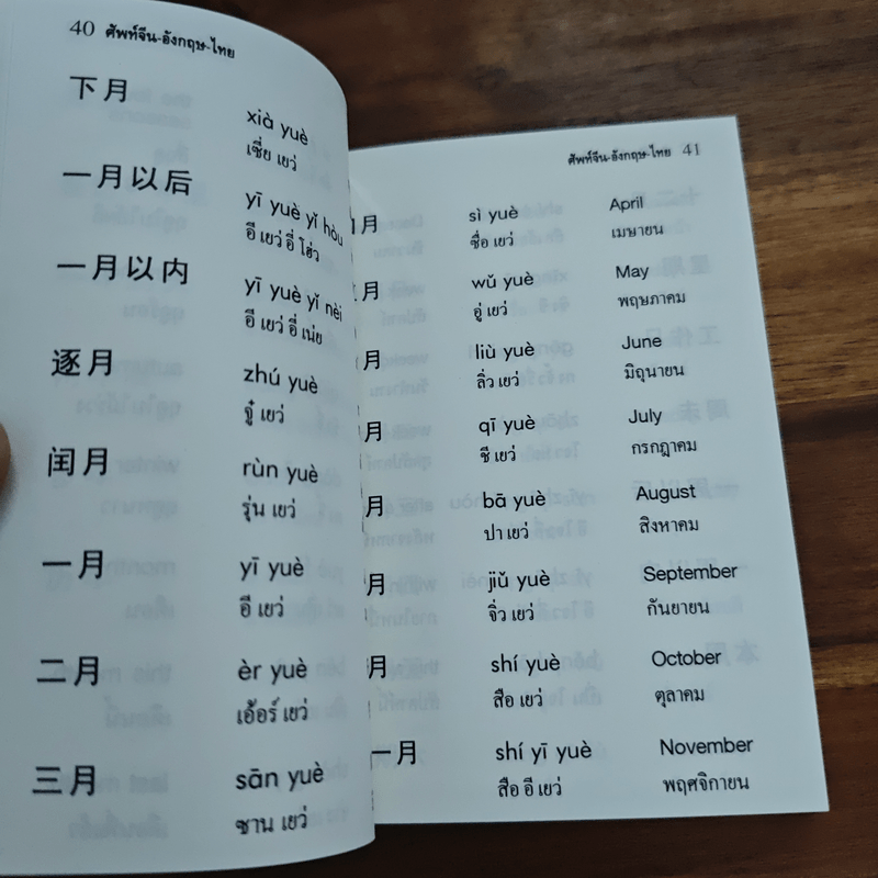ศัพท์ จีน-อังกฤษ-ไทย - ม.อึ้งอรุณ