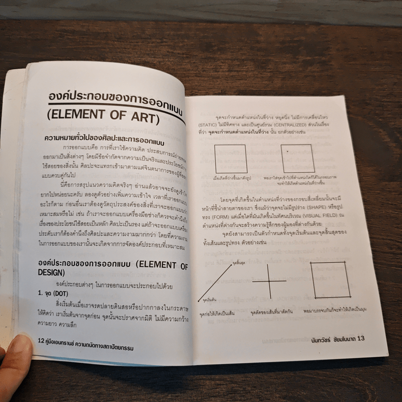 ถาปัตย์ - นันทวัชร์ ชัยมโนนาถ