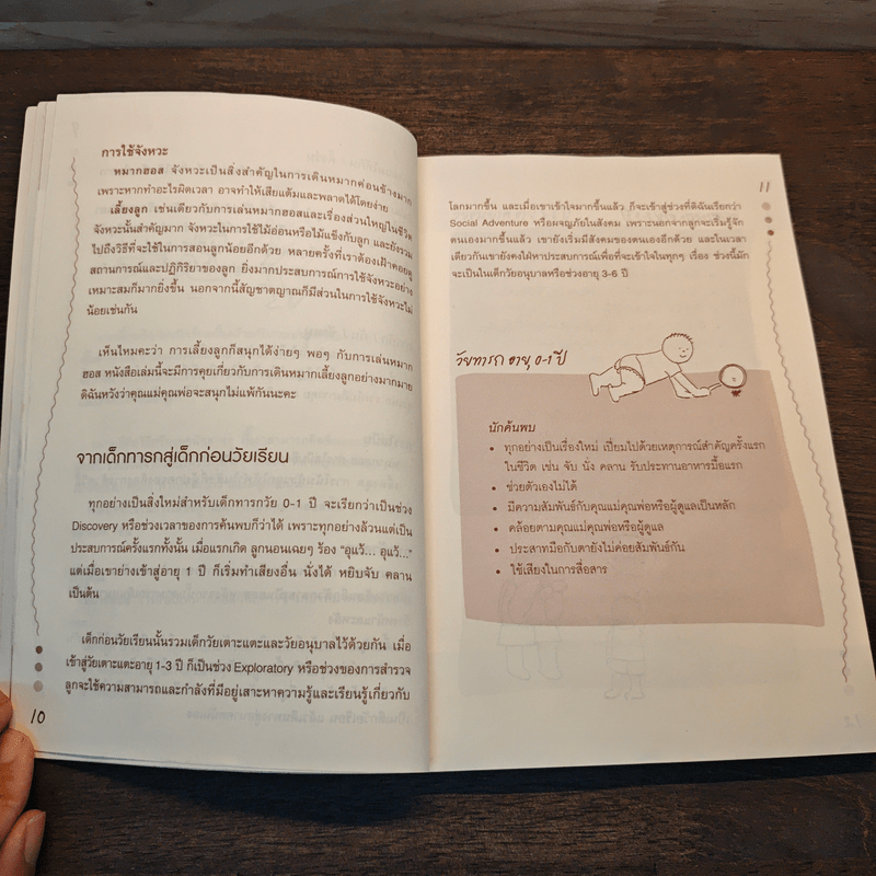 ลูกเก่งดีสร้างได้ก่อนวัยเรียน