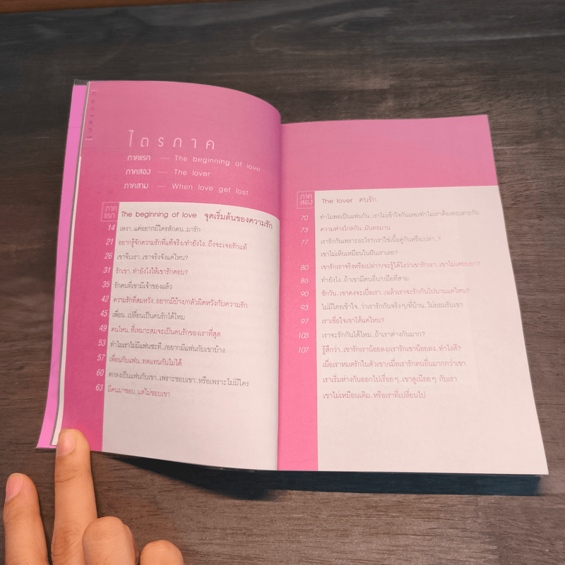 เป็นอะไรไปความรัก? - ว.แหวน