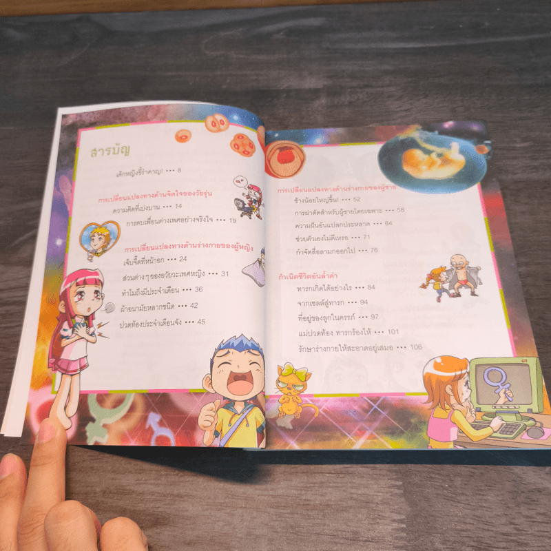 Why? เพศศึกษา