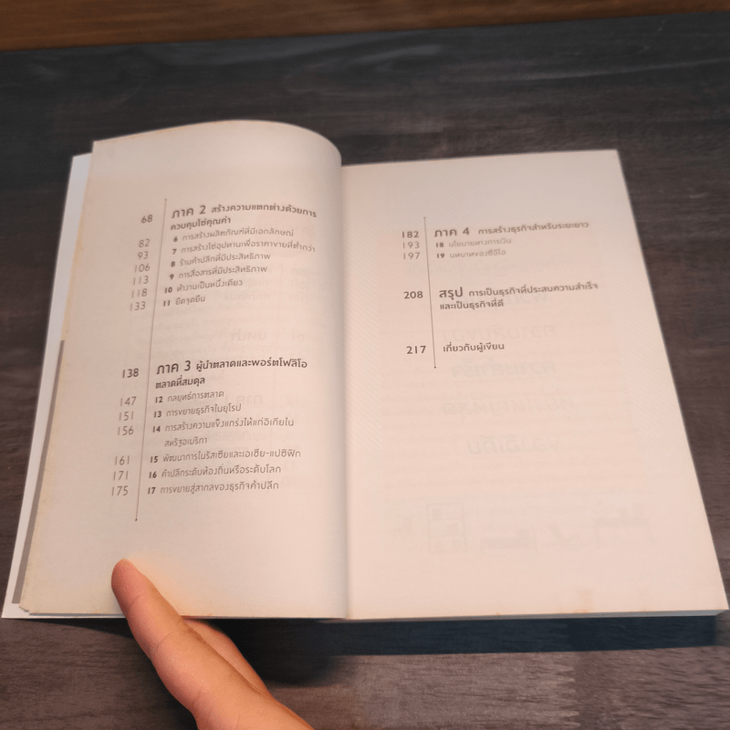 คิดต่างอย่างอิเกีย - อันเดอร์ส ดาห์ลวิก