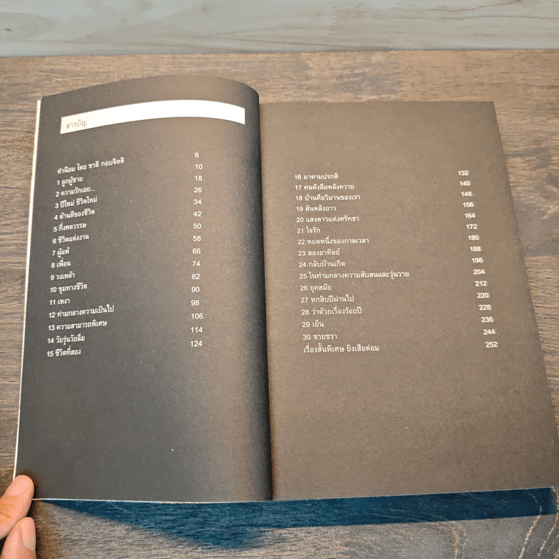 wanich 60 - วาณิช จรุงกิจอนันต์