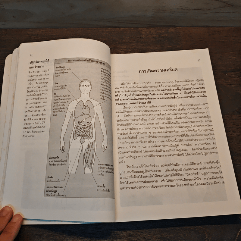 คลายเครียด ทำชีวิตให้สบาย ไร้ความเครียด - นันทวรรณ นาวี