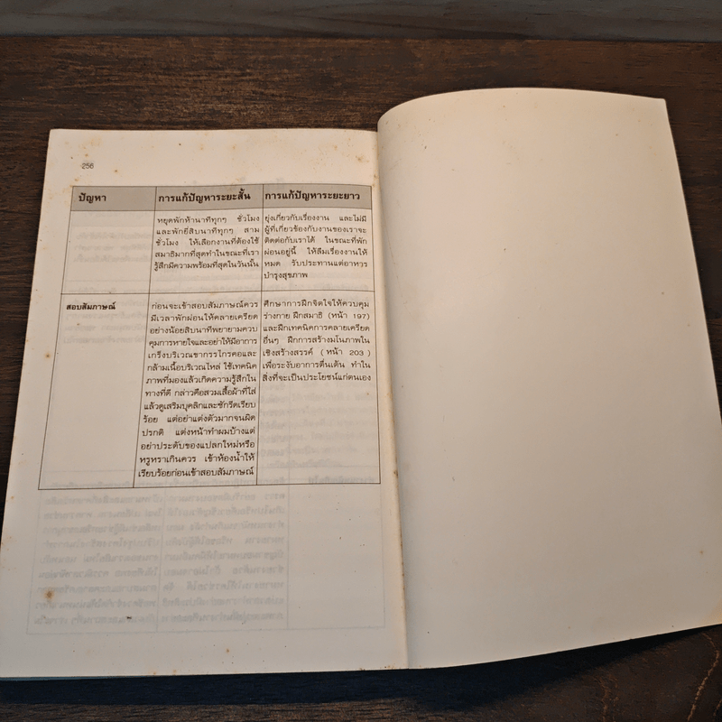 คลายเครียด ทำชีวิตให้สบาย ไร้ความเครียด - นันทวรรณ นาวี