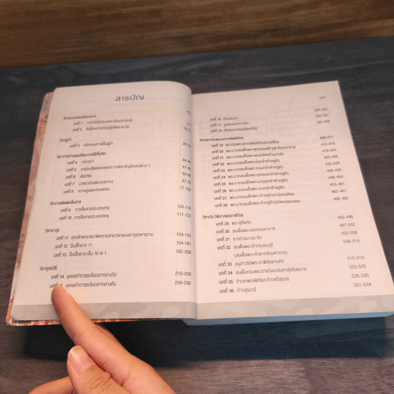 คู่มือนักศึกษาวิชาทหาร ชั้นปีที่ 2 ประจำปี 2565