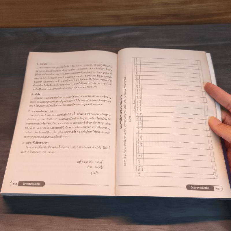 คู่มือนักศึกษาวิชาทหาร ชั้นปีที่ 2 ประจำปี 2565