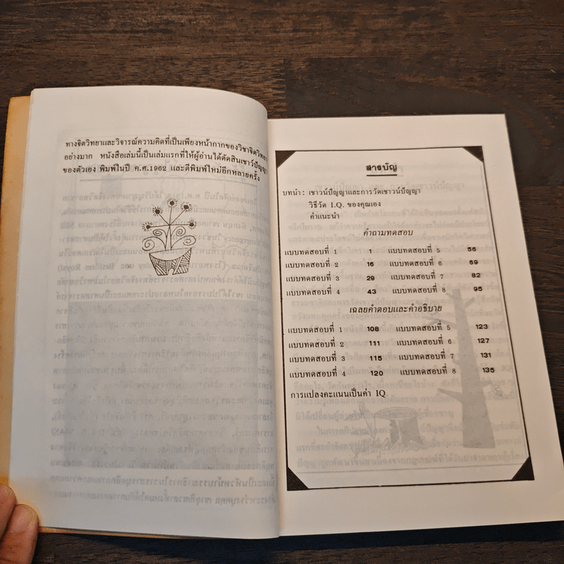 มารู้จักกับเชาวน์ปัญญาของตนเอง