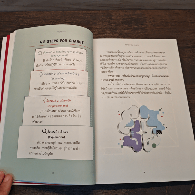 โค้ชความคิด สุขภาพเปลี่ยน แค่ปรับมุมมอง - นายแพทย์โมทย์ศักดิ์ แสงทอง