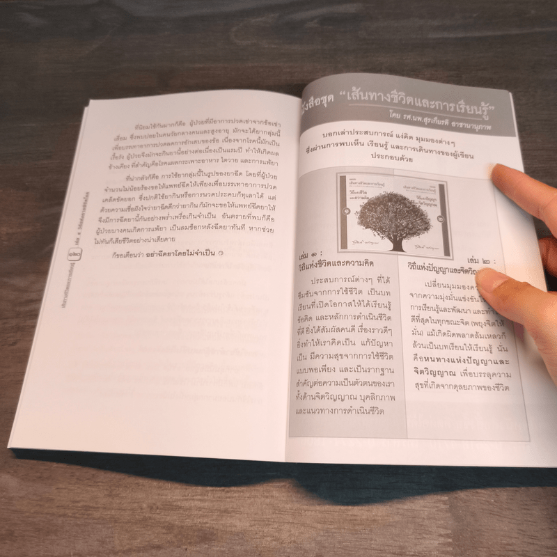 เส้นทางชีวิตและการเรียนรู้ เล่ม 4 วิถีแห่งการพิชิตโรค - สุรเกียรติ อาชานานุภาพ