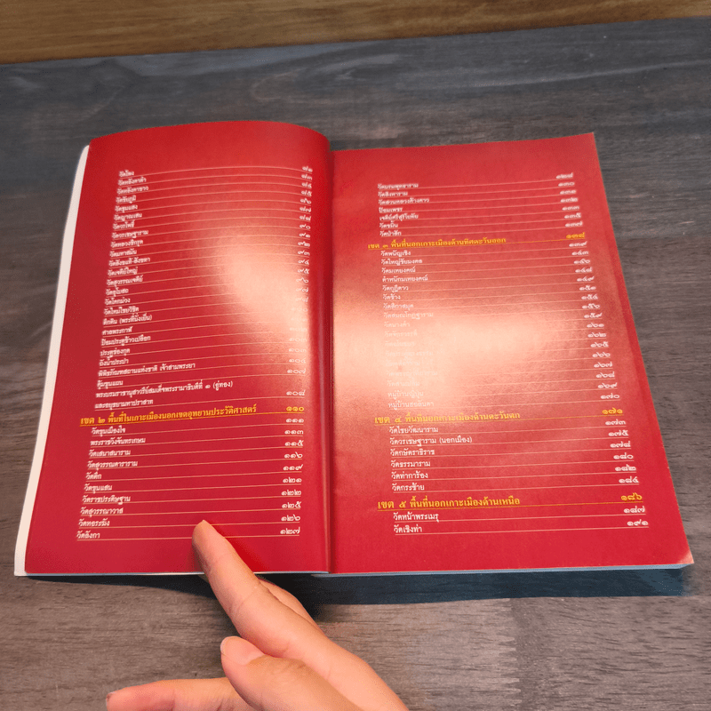 อุทยานประวัติศาสตร์พระนครศรีอยุธยา