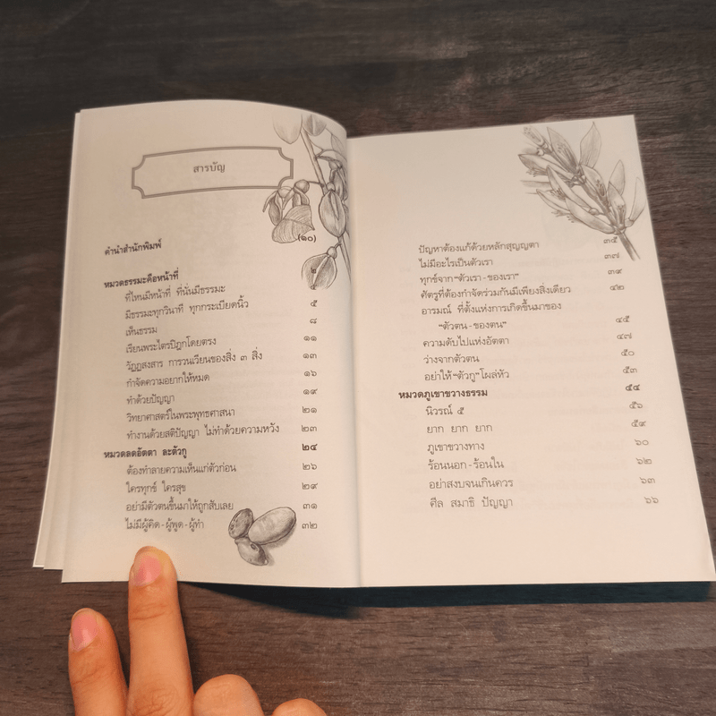 ธรรมะจากพระธรรมโกศาจารย์ - พระธรรมโกศาจารย์ (หลวงพ่อพุทธทาสภิกขุ)