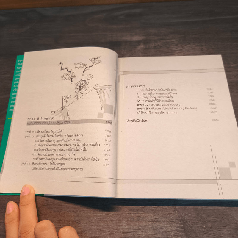 รวยด้วยกองทุนรวม