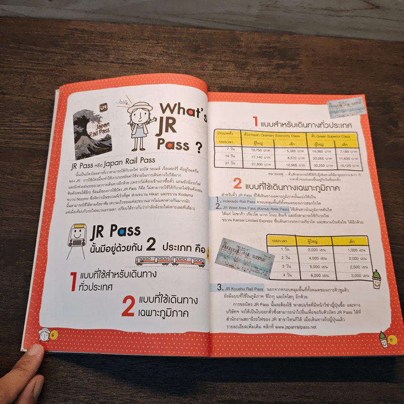 เที่ยวญี่ปุ่นฉบับสมบูรณ์ - พอวดี