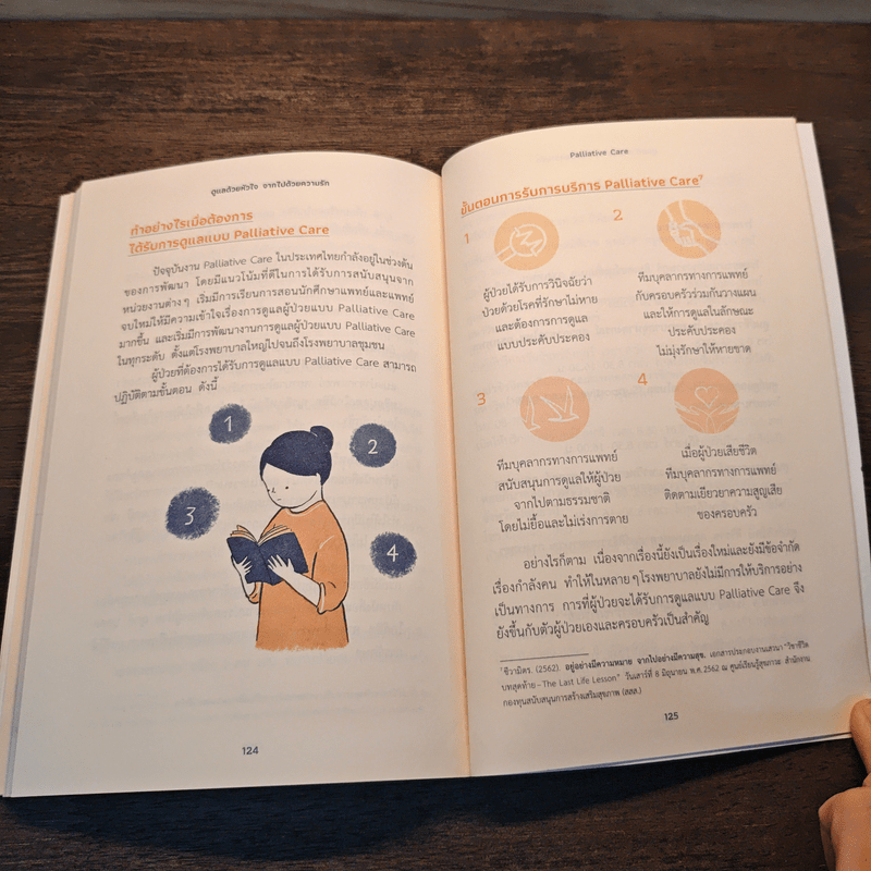 ดูแลด้วยหัวใจ จากไปด้วยความรัก - ดาริน จตุรภัทรพร