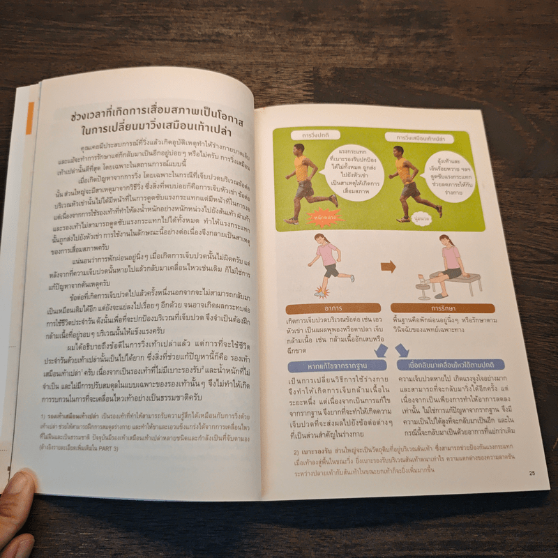 วิ่งเท้าเปล่าเปลี่ยนชีวิต - ซึโยชิ โยชิโนะ