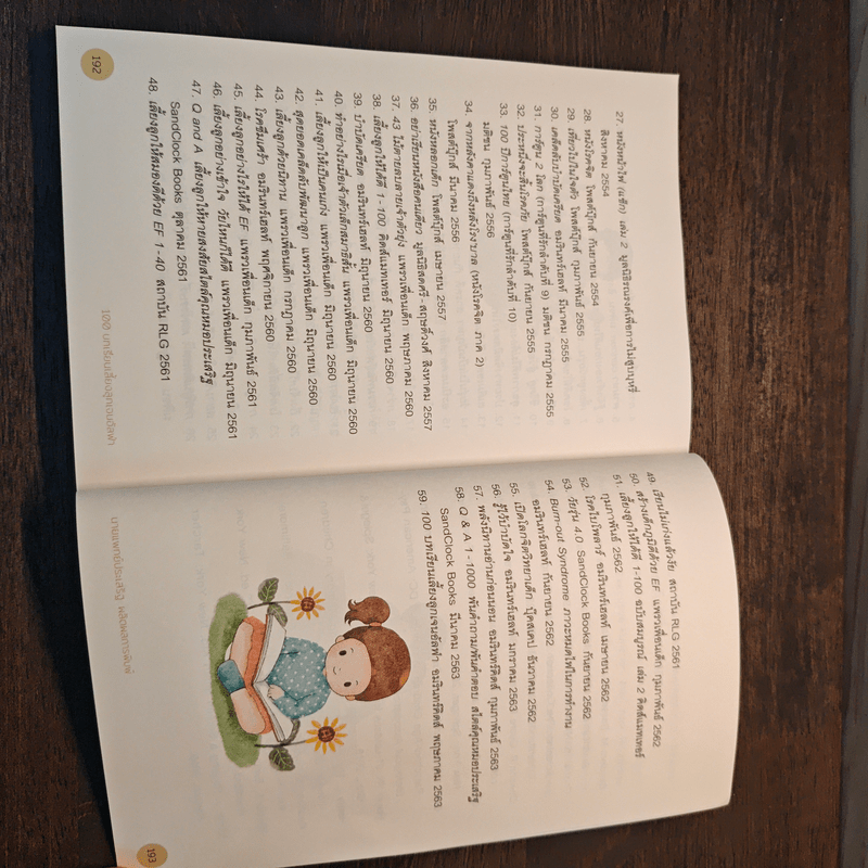 100 บทเรียน เลี้ยงลูกเจนอัลฟ่า - นายแพทย์ประเสริฐ ผลิตผลการพิมพ์