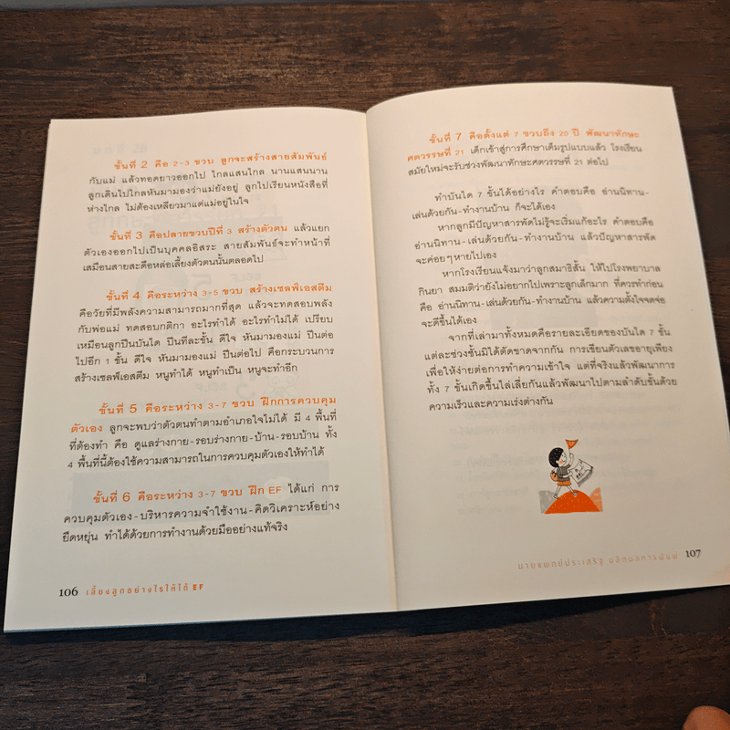 เลี้ยงลูกอย่างไรให้ได้ EF - นพ.ประเสริฐ ผลิตผลการพิมพ์