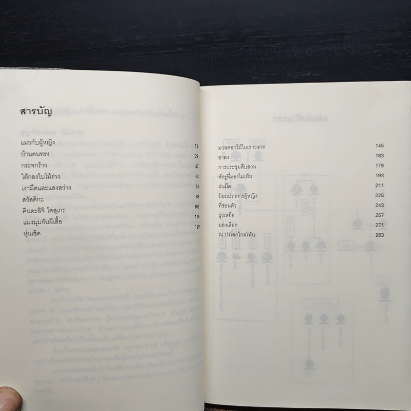 คินดะอิจิยอดนักสืบ ตอนที่ 4 ร่างทรงมรณะ - โยโคมิโซะ เชชิ