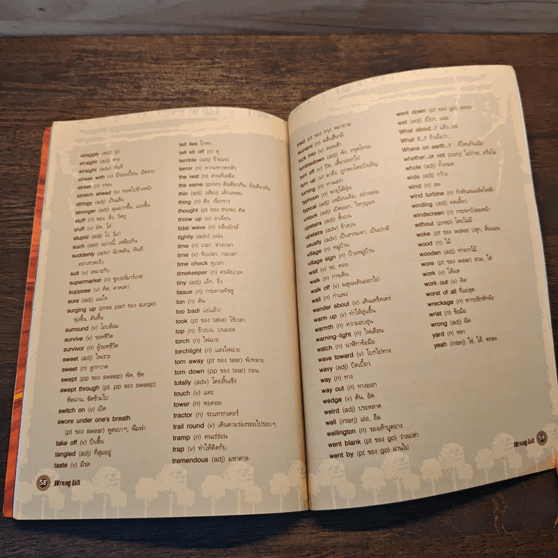 Wrong Exit ผจญภัยทะลุมิติพิศวง - Mary Chapman