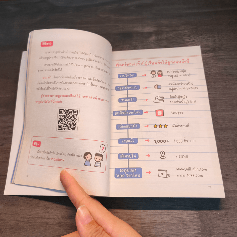 มือใหม่ขายของออนไลน์ ทำอย่างไรให้รอด