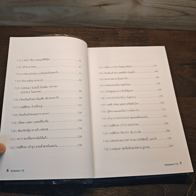 ลงทุนแมน 7.0 - ลงทุนแมน