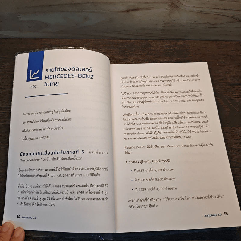 ลงทุนแมน 7.0 - ลงทุนแมน