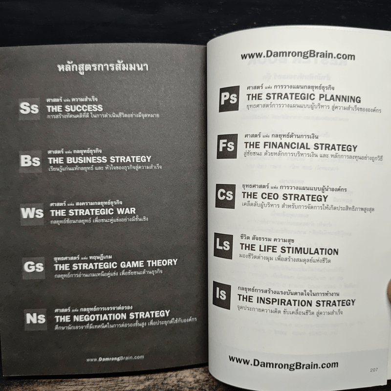 40 ความคิด วิธีสร้างบวก Positive Thinking - ดำรงค์ วงษ์โชติปิ่นทอง