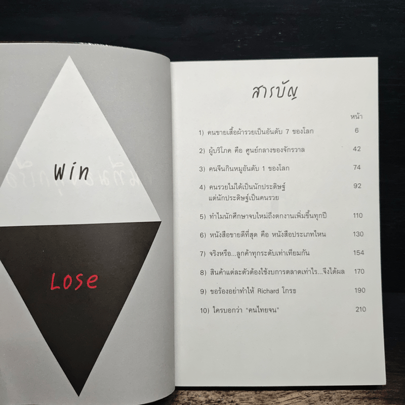 Everything is Marketing - ดำรงค์ วงษ์โชติปิ่นทอง