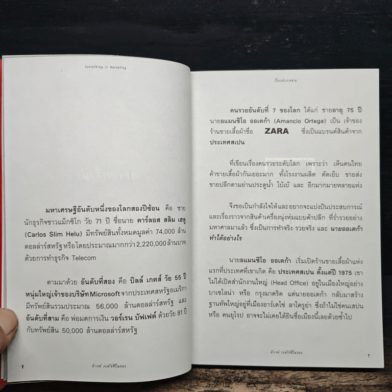 Everything is Marketing - ดำรงค์ วงษ์โชติปิ่นทอง