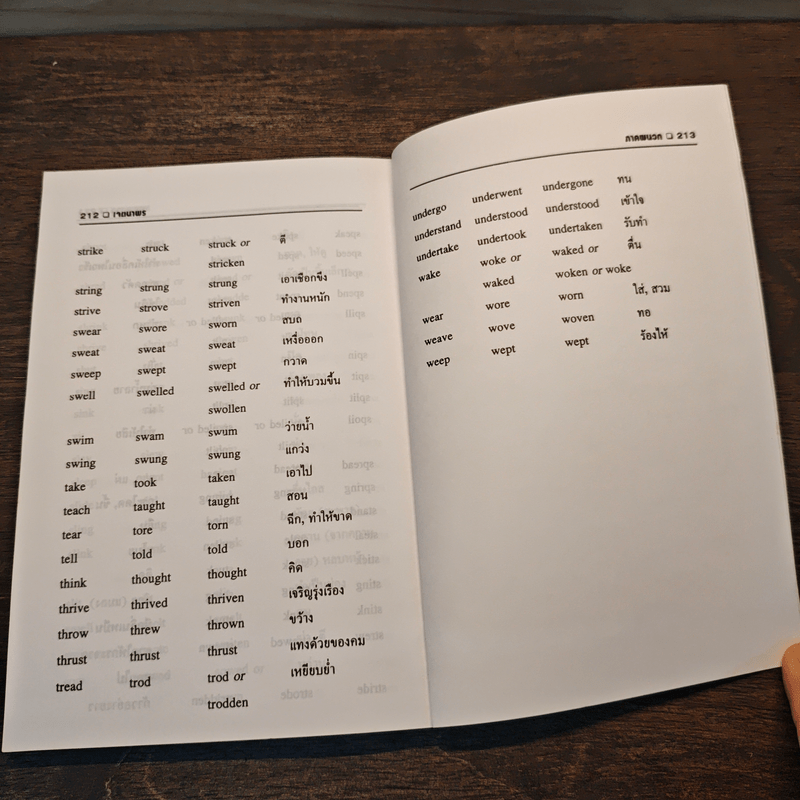 กาลและวาจก A BOOK OF TENSES AND VOICE