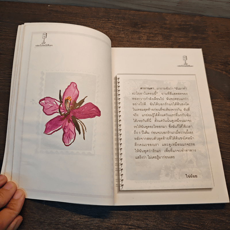 กล่องไปรษณีย์สีแดง - อภิชาติ เพชรลีลา