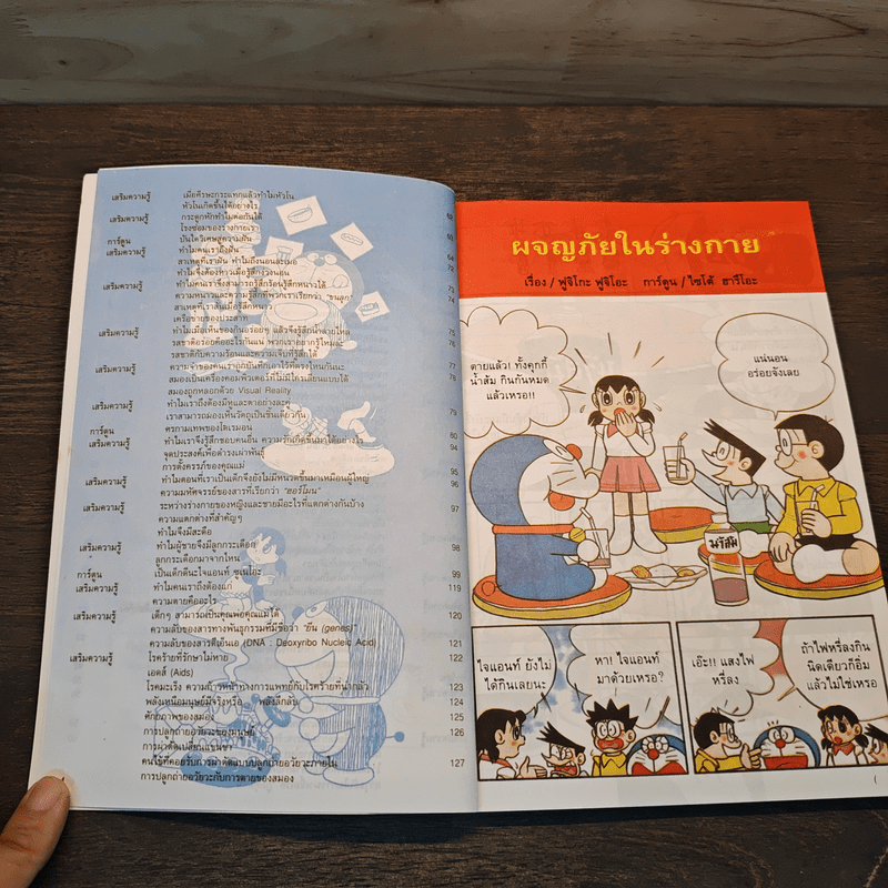 โดเรมอน ค้นพบความมหัศจรรย์ ผจญภัยในร่างกาย