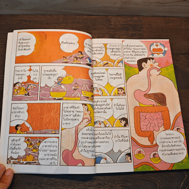 โดเรมอน ค้นพบความมหัศจรรย์ ผจญภัยในร่างกาย