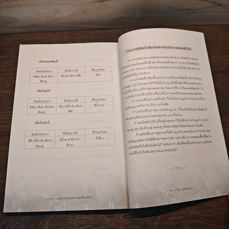 มหัศจรรย์พลังตัวเลขเปลี่ยนชีวิต - ปิ่น ประดิษฐากูร