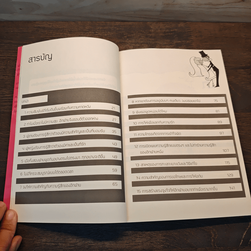 ความสุขของชีวิตคู่ เกิดจากความรักและความเข้าใจ - เฌอมาณย์ รัตนพงศ์ตระกูล