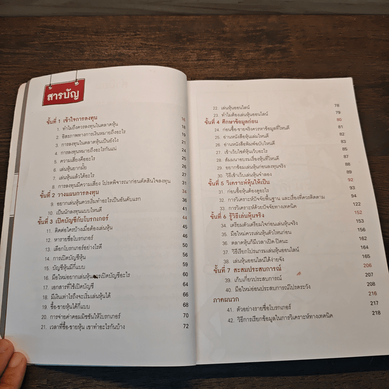 เล่นหุ้นออนไลน์ไม่ยาก Easy Guide - วีรวัฒน์ วีรวรรณ