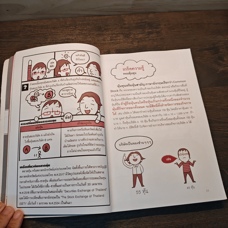 เล่นหุ้นออนไลน์ไม่ยาก Easy Guide - วีรวัฒน์ วีรวรรณ