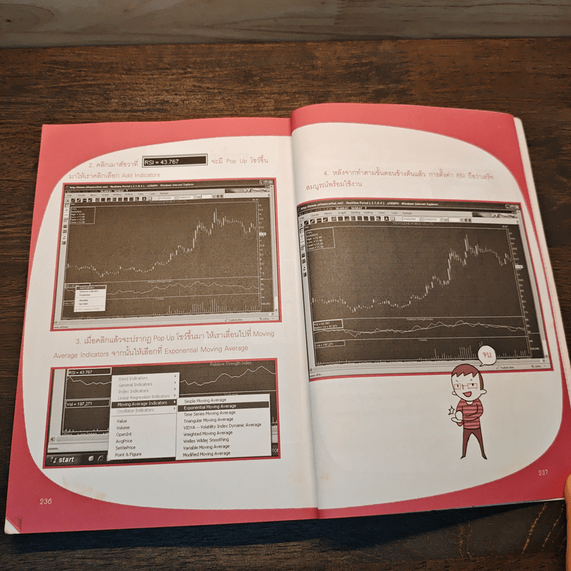 เล่นหุ้นออนไลน์ไม่ยาก Easy Guide - วีรวัฒน์ วีรวรรณ