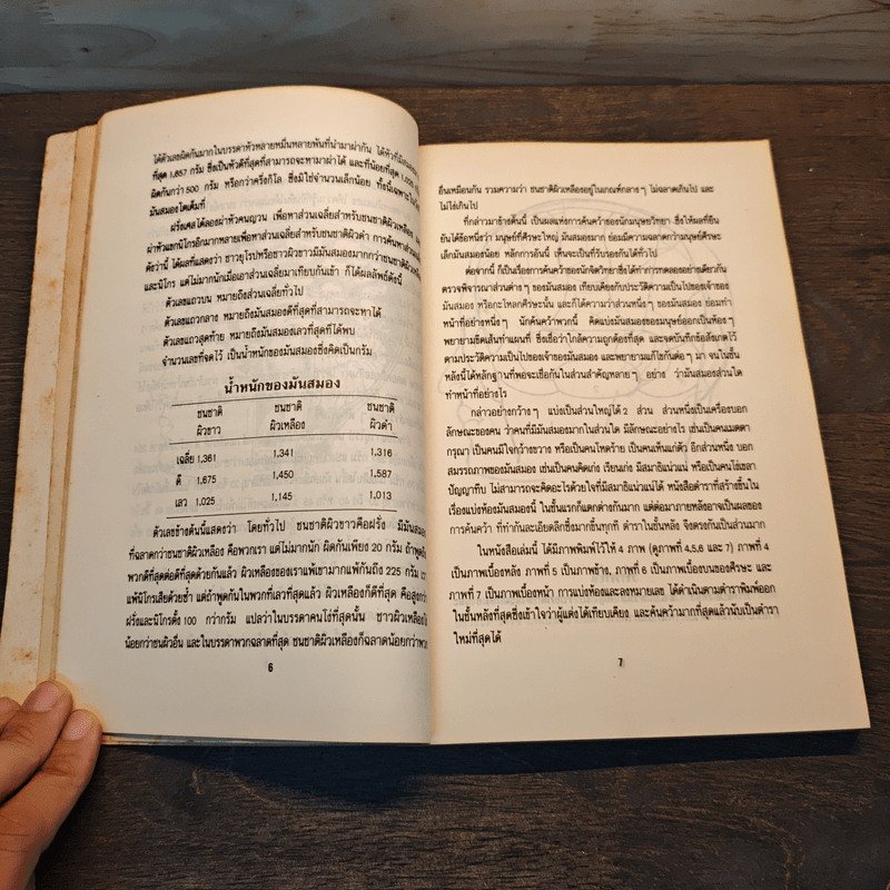 กำลังความคิด - พลตรีหลวงวิจิตรวาทการ