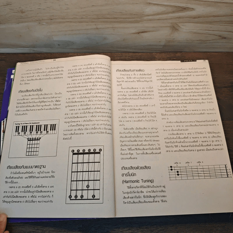 Picking คู่มือการเล่นกีตาร์ฉบับสมบูรณ์