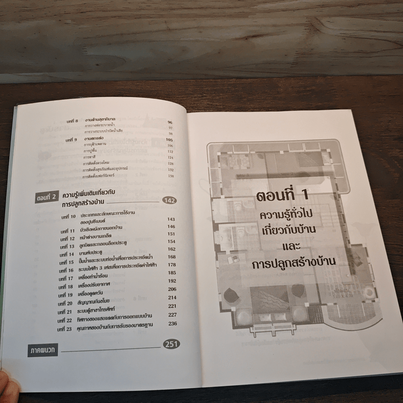 บ้านแสนรัก คู่มือการปลูกสร้างและเลือกซื้อบ้านให้สมคุณค่าของคำว่าบ้าน - คำนวน คุณาพร