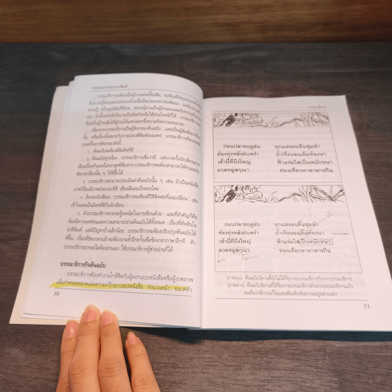 กว่าจะเป็นหนังสือ - วิริยะ สิริสิงห