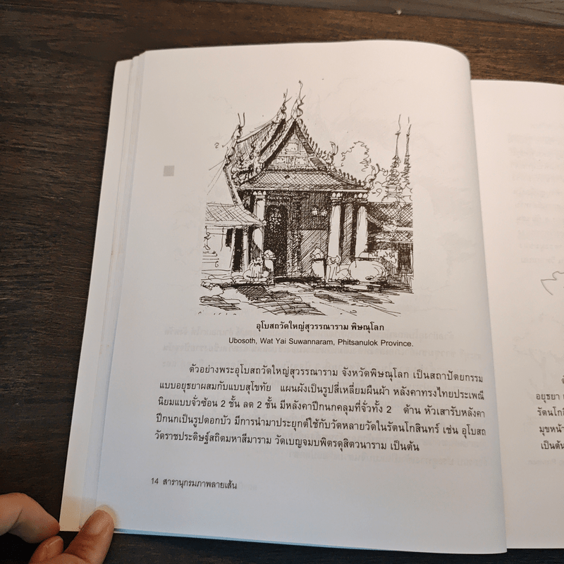 สารานุกรมภาพลายเส้นสถาปัตยกรรมรัตนโกสินทร์ เล่ม 3