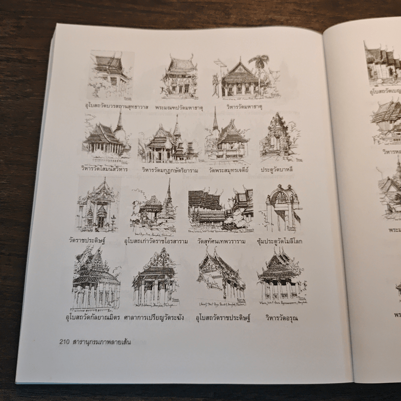 สารานุกรมภาพลายเส้นสถาปัตยกรรมรัตนโกสินทร์ เล่ม 3