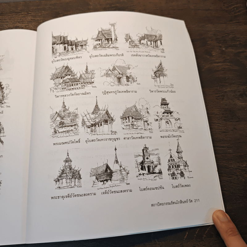 สารานุกรมภาพลายเส้นสถาปัตยกรรมรัตนโกสินทร์ เล่ม 3