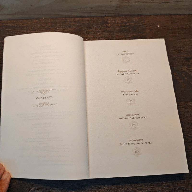 Managing Oneself : ปัญญางาน จัดการตน - Peter F. Drucker (ปีเตอร์ เอฟ. ดรักเกอร์), ภิญโญ ไตรสุริยธรรมา